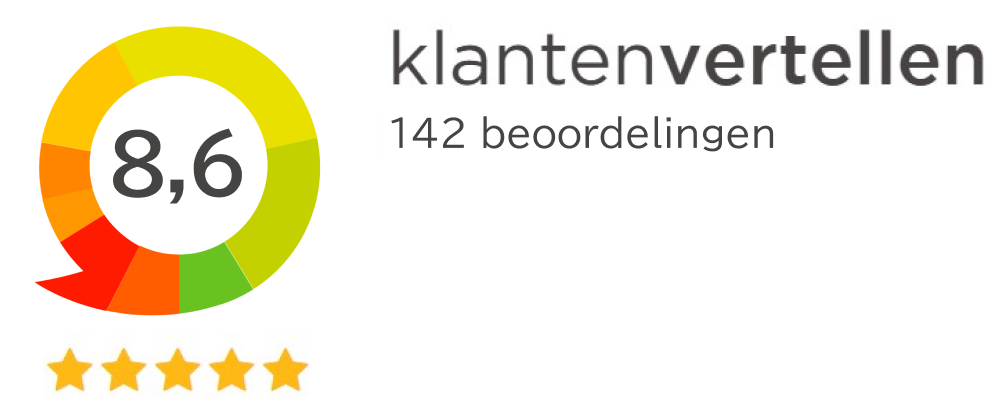 Mocking Hoveniers Klanten Vertellen